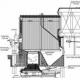 Modernization project plans of boilers and boiler rooms